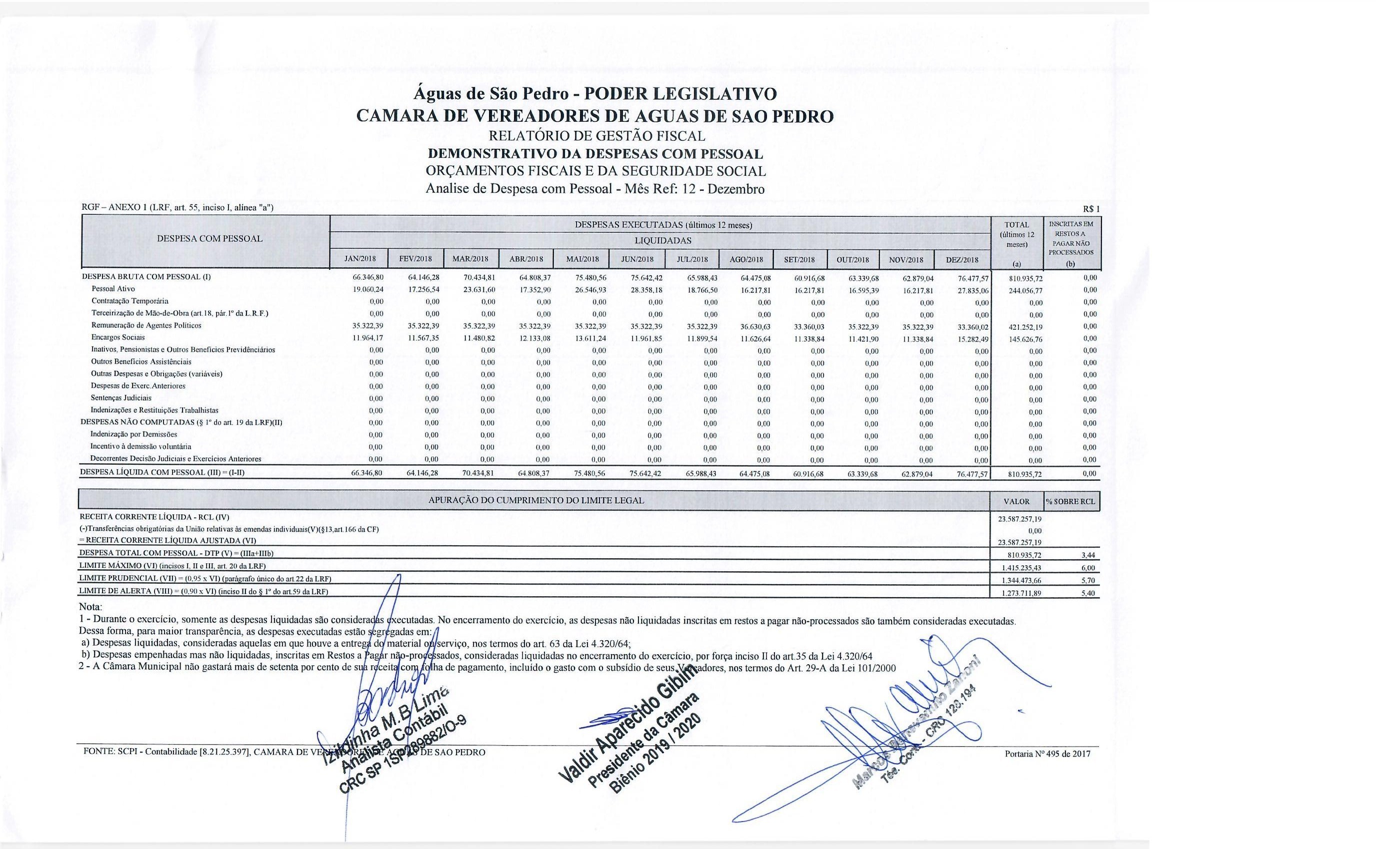 Imagem 2019125_Relatorio de Gestão Fiscal- 20180002 Selecione a Imagem